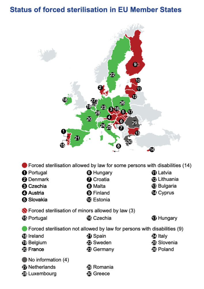Map of Europe showing the status of forced sterilisation in EU Member States. There are four different categories identified with four different colours according to each status. The countries marked in red are those where forced sterilisation is allowed by law for some persons with disabilities. In total 14 countries: Portugal, Denmark, Czechia, Austria, Slovakia, Hungary, Croatia, Malta, Estonia Finland, Latvia, Lithuania, Bulgaria and Cyprus. Three countries are identified with red and white stripes. Those are countries that forced sterilisation of minors allowed by law: Portugal, Czechia and Hungary. Nine countries are marked in green and are that forced sterilisation is not allowed by law for persons with disabilities: Ireland, Belgium, France, Spain, Sweden, Germany, Italy, Slovenia and Poland. Finally, four countries are coloured in dark grey. These are those for which no information is available: Netherlands, Luxembourg, Romania and Greece