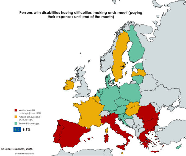 A map of Europe with EU countries colored and others grey. It compares persons with disabiltiies having difficulties ‘making ends meet’ The map has 3 colours. Red for countries that are well above the EU average o(over 12%): Greece? Bulgaria, Portugal, Romania, Spain, Italy In yellow, countries above the EU average (9.1% to 12%): Ireland, Hungary, France, Slovakia, Belgiul, Latvia, Sweden, Malta Remaining countries in green are under the average: Croatia, Slovenia, Cyprus, Austria, Denmark, Estonia, Czechia, Poland, Lithuania, Finland, Germany, Netherlands 