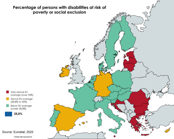 A map of Europe with EU countries colored and others grey. It compares the percentage of persons with disabilities living in poverty. The map has 3 colours. Red for countries that are well above the EU average of poverty (over 35%): Lithuania, Latvia, Bulgaria, Croatia, Romania, Estonia, Malta, Greece In yellow, countries above the EU average (28.8% to 35%): Cyprus, Ireland, Spain and Germain Remaining countries in green are under the average: Denmark, Hungary, Portugal, Sweden, Italy, France, Belgium, Slovenia, Polan, Netherlands, Finland, Austria, Slovakia, Czechia