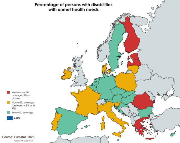 A map of Europe with EU countries colored and others grey. It compares the unmet health needs for persons with disabilitiesThe map has 3 colours. Red for countries that are well above the EU average(over 9%): Greece, Finland, Latvian Estonia, Romania, In yellow, countries above the EU average (4.8% to 9%): France, Ireland, Italy, Lithuania, Poland, Slovenia, Denmark, Portugal Remaining countries in green are under the average: Croatia, Spain, Sweden, Hungary, Bulgaria, Belgium, Slovakia, Germany, Austria, Netherlands, Czechia, Cyprus and Malta 