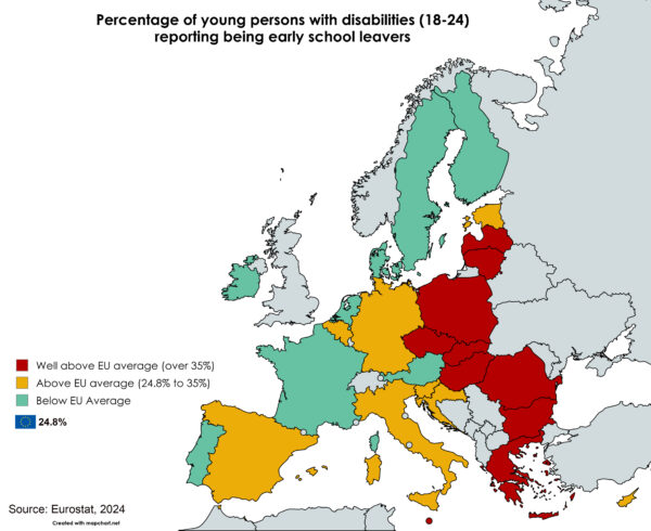 A map of Europe with EU countries colored and others grey. We analysed people with disabilities between 18 and 24 years of age who reported that they left school before compulsory education was completedThe map has 3 colours. Red for countries that are well above the EU average o(over 35%): Romania, Greece, Bulgaria, Lithuania, Hungary, Slovakia, Latvia, Czechia, Poland, Malta In yellow, countries above the EU average (24.8% to 35%): Spain, Cyprus, Germany, Slovenia, Italy, Croatia, Belgium, Estonia Remaining countries in green are under the average: Austria, Denmark, France, Ireland, Netherlands, Portugal, Sweden, Finland 